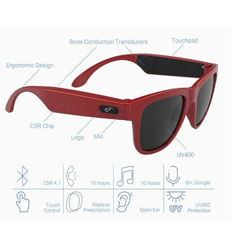 Pengwing-Professional Smart Sunglasses Online Sunglasses Headphones-1