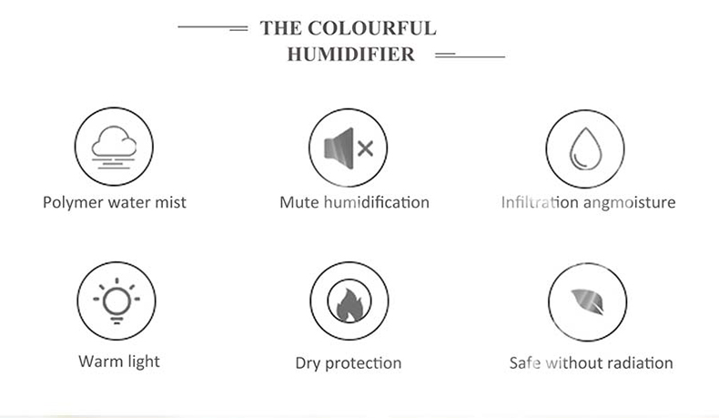 Pengwing-Custom Aroma Air Diffuser Manufacturer, Cool Mist Humidifier Prices | Diffuser-3